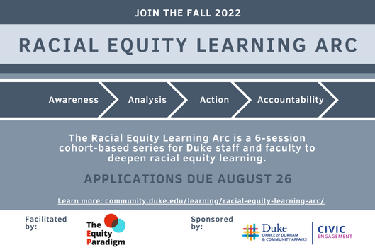 poster for racial equity training